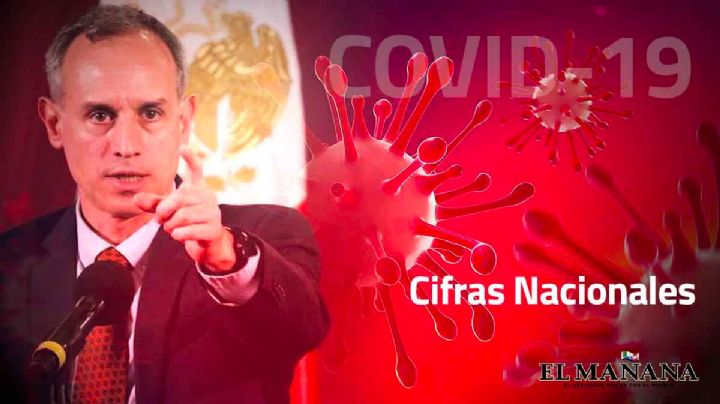 Coronavirus en México: El número de casos se redujo en 4 meses