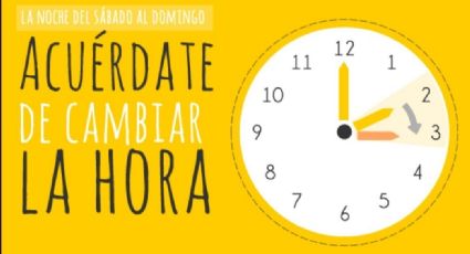 !No te confundas! Ajusta tu reloj, mañana comienza el horario de invierno.