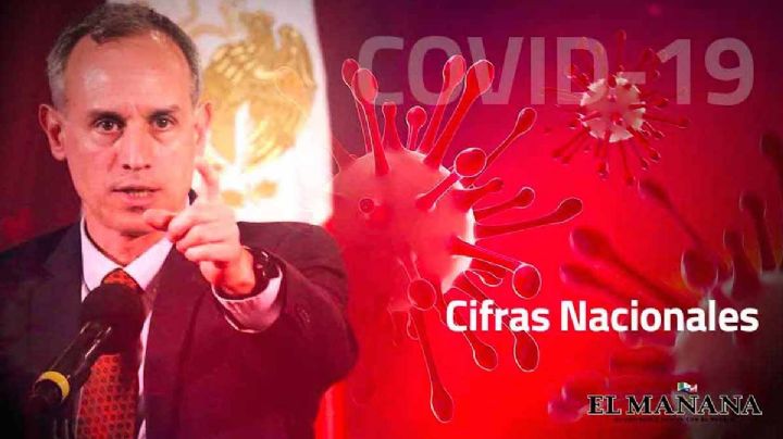 México supera las 210 mil muertes por Covid hoy 13 de abril