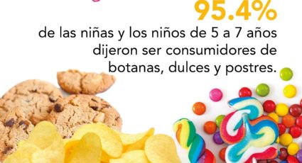 Infancia y alimentación ¿Qué comen nuestras niñas y niños?