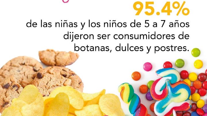 Infancia y alimentación ¿Qué comen nuestras niñas y niños?