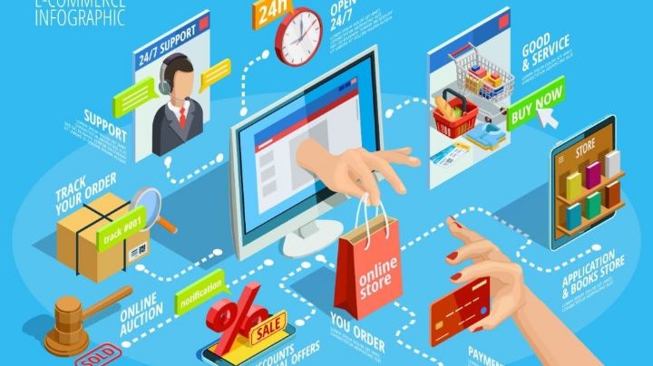 Comercio electrónico y shopping virtual en tiempos de COVID-19: cómo mejorar la experiencia de compra desde casa