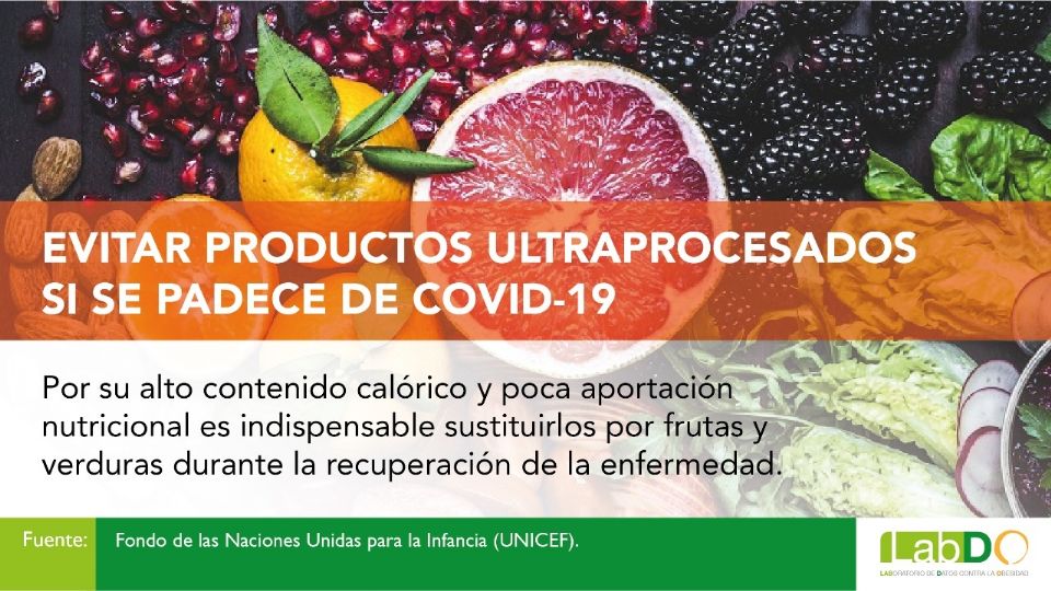 Evitar productos ultraprocesados si se padece covid-19