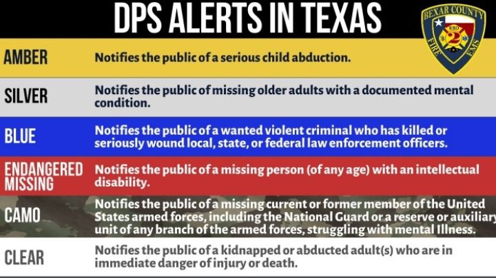 Piden identificar colores de alertas de emergencia