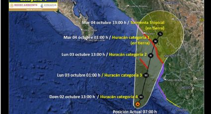 Huracán 'Orlene' se intensifica a categoría 4 frente a Jalisco