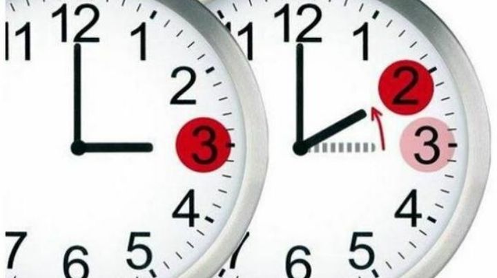 ¿Cuáles ciudades no cambiarán el Horario de Verano el próximo domingo?