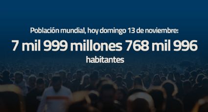 Llegaremos a 8 mil millones de habitantes en la tierra en un par de días