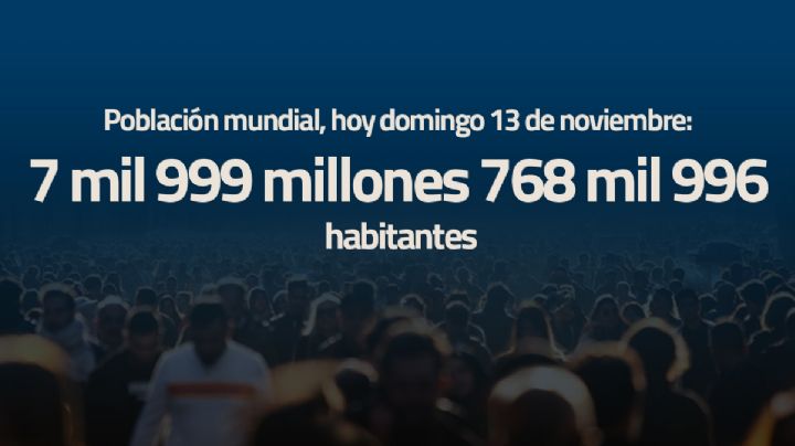 Llegaremos a 8 mil millones de habitantes en la tierra en un par de días