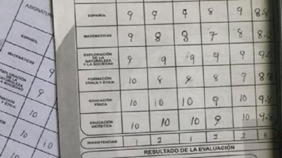 En línea se puede obtener la boleta de calificaciones de una forma muy sencilla