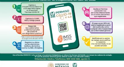 Lanza IMSS permiso COVID 4.0 para otorgar incapacidades temporales a trabajadores contagiados