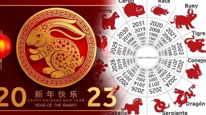 Horóscopo chino 2023: Año del Conejo de Agua; este podría ser tu año