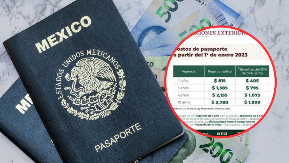 Precios de pasaporte y trámite