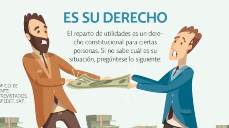 Los empleados que trabajaron más de 60 días tienen derecho al reparto de utilidades