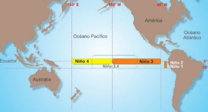 ¿Qué es el fenómeno 'El Niño' y por qué se llama así?