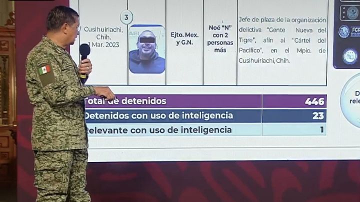 Detienen a criminal ligado a "El Chueco", presunto asesino de sacerdotes en Chihuahua