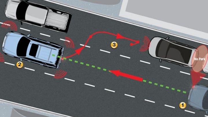 Estacionarse de reversa: fácil y rápido; luzca como un profesional