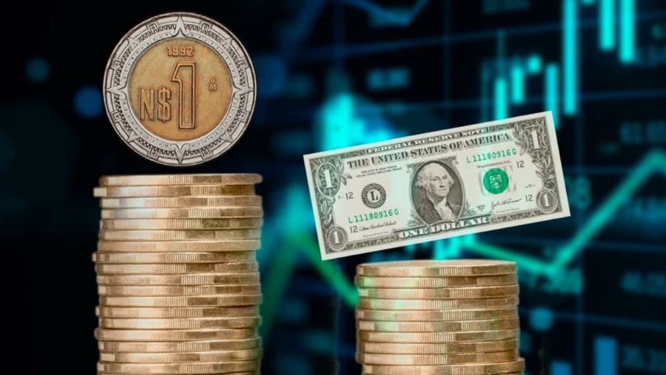 Pese a una ligera caída en el mercado cambiario, el peso mexicano continúa con una gran posición frente al dólar