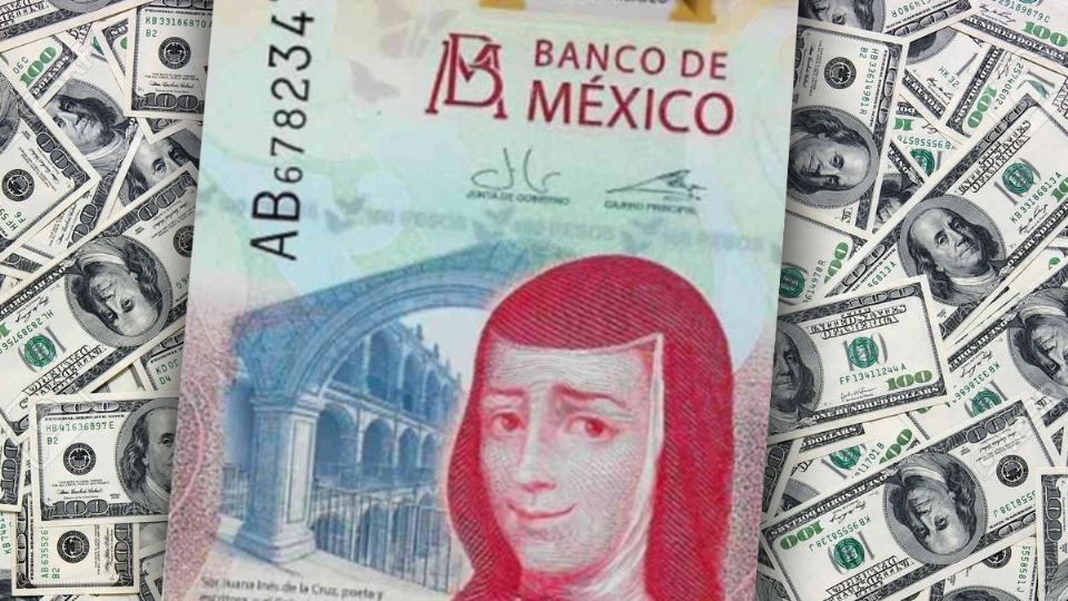 Dólar vs. Peso mexicano