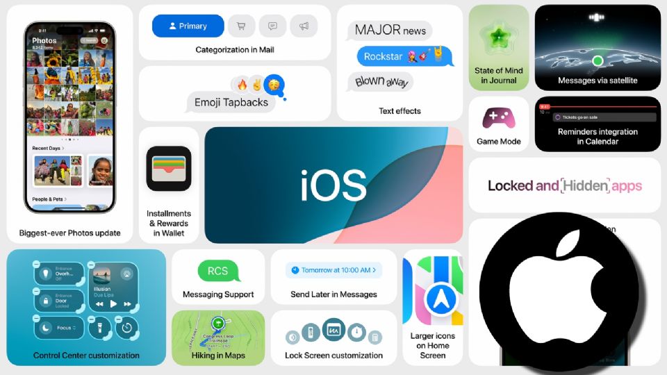 Nuevo iOS: ¿qué contiene y cuáles iPhone serán compatibles?