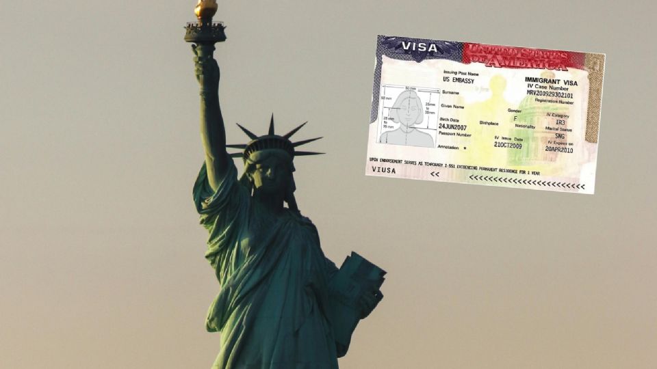 Visa americana B1/B2: ¿qué actividades están permitidas?