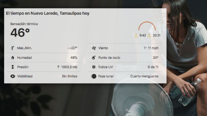 46 grados de sensación térmica se registran esta noche en Nuevo Laredo; es un horno