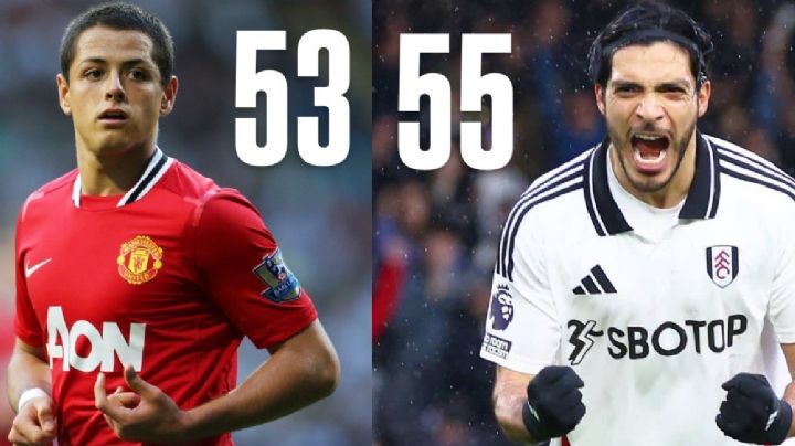 Raúl Jiménez hace historia; es el máximo anotador mexicano en la mejor liga del mundo