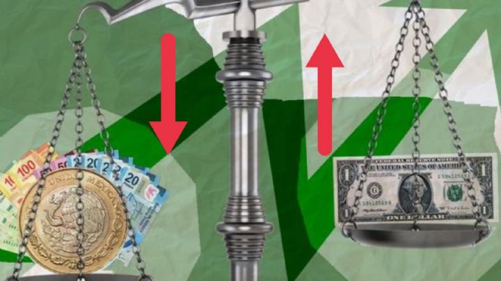 El dólar se dispara y el peso lo resiente; tipo de cambio HOY lunes 13 de octubre de 2025