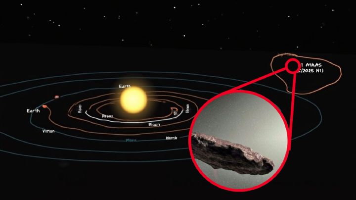 3I/ATLAS ’se hace pasar por un cometa’ y  'no tiene un origen completamente natural': experto de Harvard