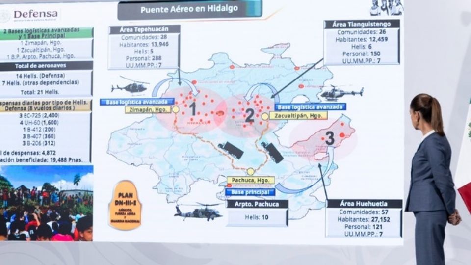 Las Bases Logísticas Avanzadas son abastecidas por tractocamiones que transportan las despensas hacia los puntos de despegue, desde donde son distribuidas por vía aérea