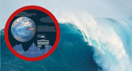 Alertan por efecto ‘mensajeros de tormentas’, tras captar olas de hasta 35 metros