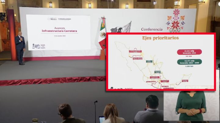 Avanza infraestructura carretera en México: SICT reporta obras clave en Guerrero, Durango y Quintana Roo