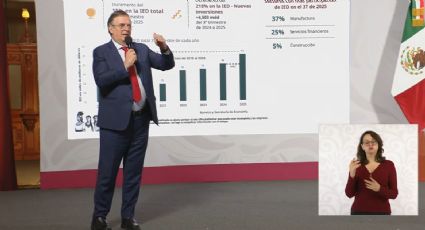 México rompe récord histórico de inversión extranjera directa, anuncia Marcelo Ebrard