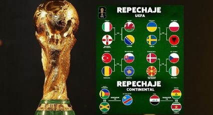 Mundial 2026: así se jugará la repesca en Monterrey y Guadalajara; ¿cuándo son los partidos?