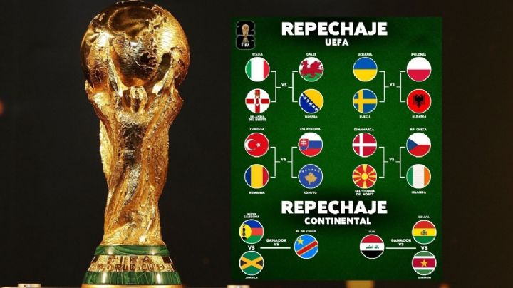 Mundial 2026: así se jugará la repesca en Monterrey y Guadalajara; ¿cuándo son los partidos?