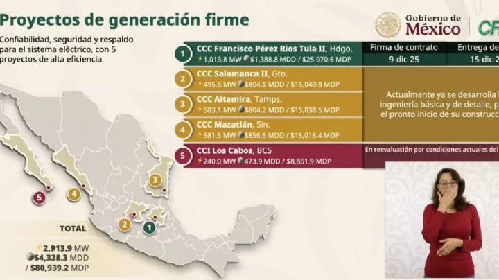 CFE anuncia millonaria inversión en 2026; Tamaulipas será beneficiado
