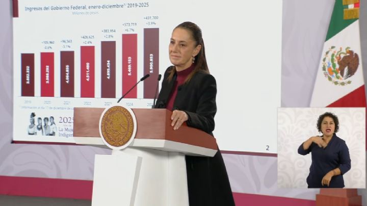 Baja tasa de Banxico impulsa la inversión afirma Sheinbaum