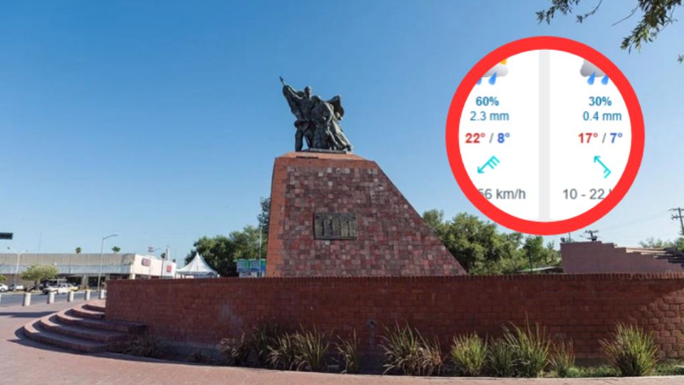 Clima en Nuevo Laredo