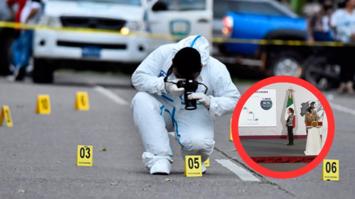 Destaca INEGI reducción del 28% en homicidios dolosos