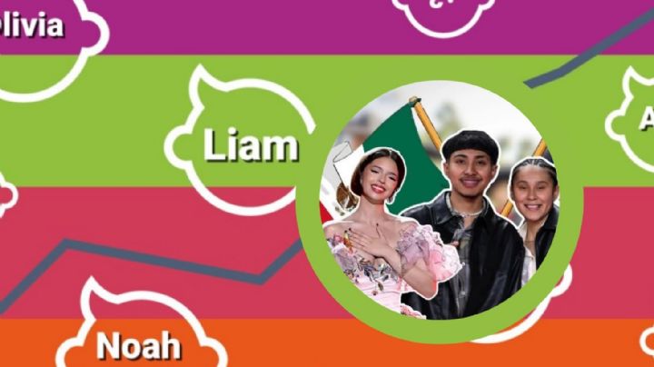 Los nombres más populares que los mexicanos eligen para sus hijos nacidos en Estados Unidos