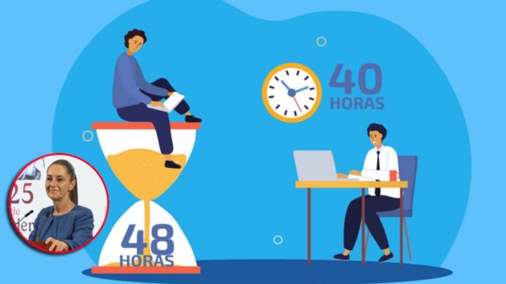 Jornada Laboral de 40 horas: ¿cómo va la iniciativa de ley para apoyar a los trabajadores?