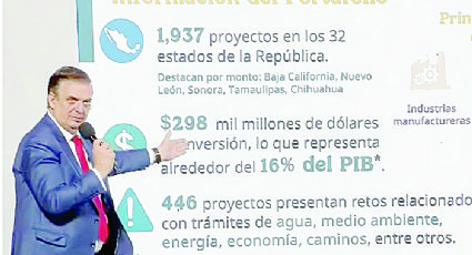 Destaca Tamaulipas en proyectos de inversión nacional