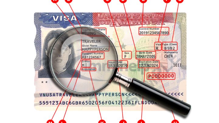 CBP: ¿cómo leer la Visa Americana y entenderla?, estas son sus características