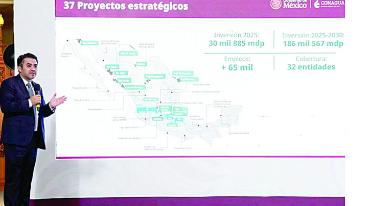 Plan hídrico garantiza  el abasto; invertirán 248 mil 567 mdp