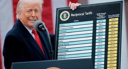 Trump desafía anulación de aranceles y buscará apelar la decisión del Tribunal de Comercio