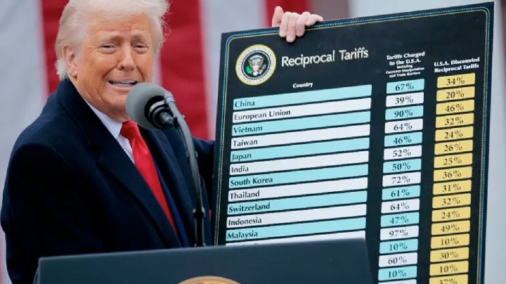 Trump desafía anulación de aranceles y buscará apelar la decisión del Tribunal de Comercio