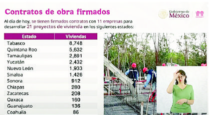 Infonavit construye 3 mil viviendas en Tamaulipas