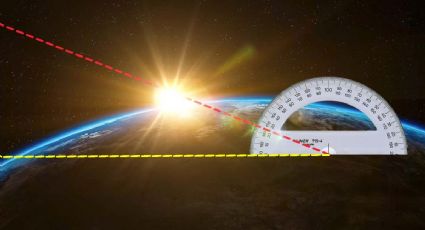 Fecha exacta en que la Tierra se inclinará al Sol, ¿cuáles serán los efectos?