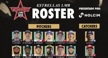 Convocan a tres jugadores de Tecolotes de los Dos Laredos a Juego de las Estrellas de la LMB