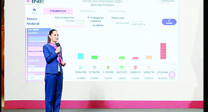 Elección judicial, éxito democrático: Claudia Sheinbaum