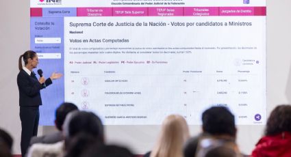 'A nuevas ministras y ministros les corresponde dar un ejemplo a México y al mundo': Sheinbaum